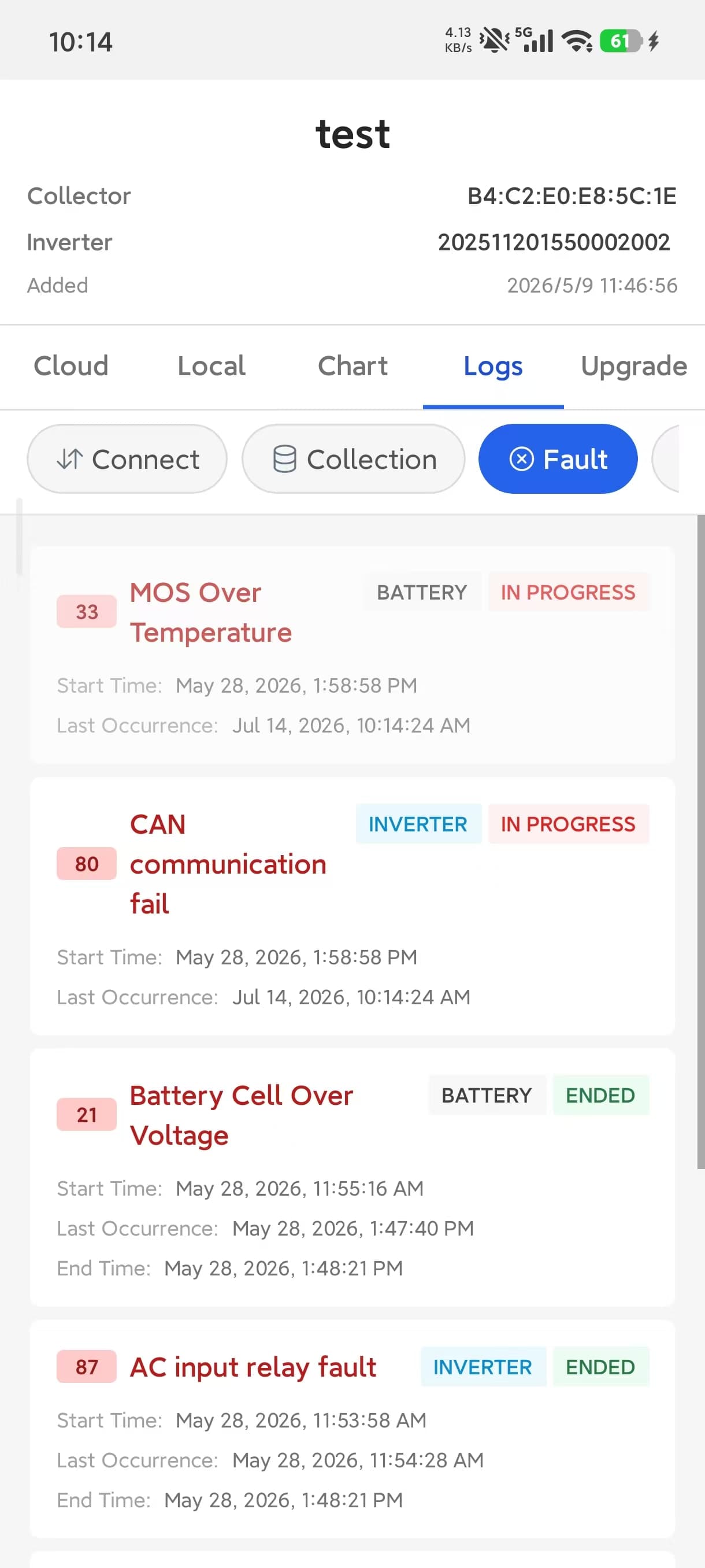 Fault Management