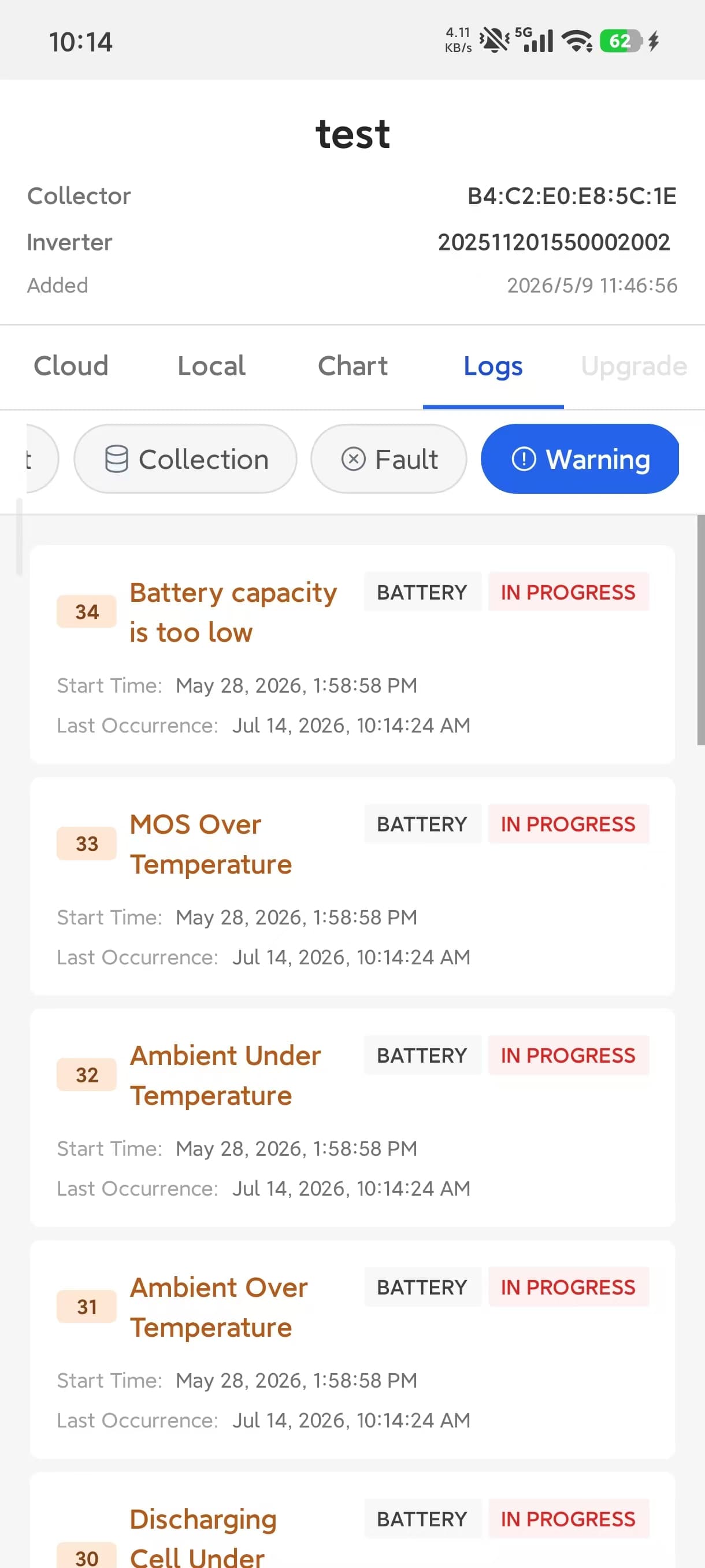 Alert Management